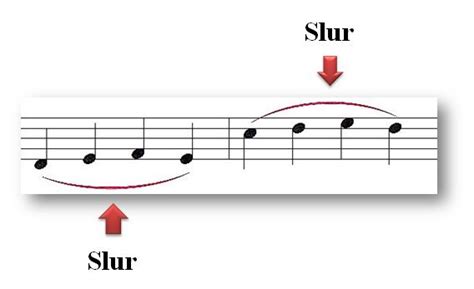 Slur Definition Music: The Multi-Layered Discussion