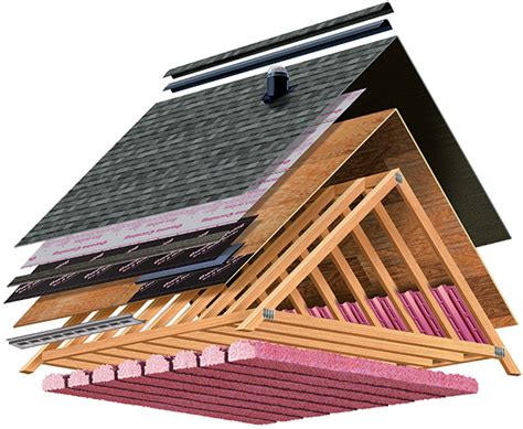 What Is a Composition Roof: A Multi-Layered Discussion