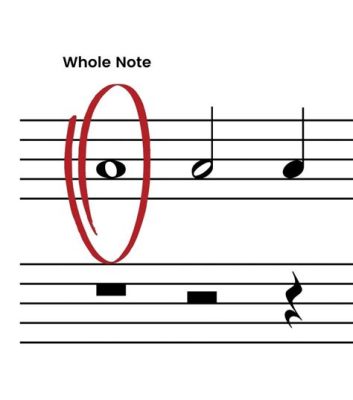 whole note music definition: How the concept of whole notes influences the structure and interpretation of classical compositions.